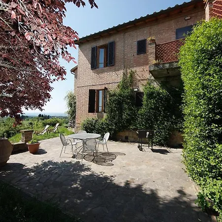 Agriturismo La Prodaia